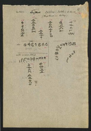 17r 16.XI.1883 Salike: Inschriften Nr. 215-225