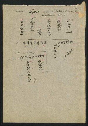 17r 16.XI.1883 Salike: Inschriften Nr. 215-225