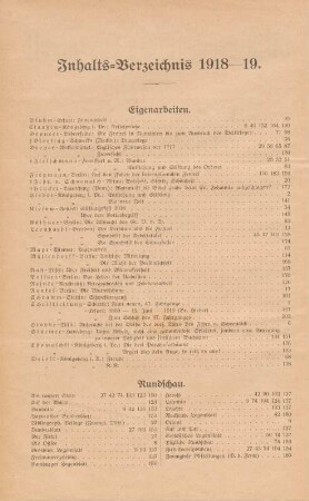 Inhalts-Verzeichnis 1918-19.