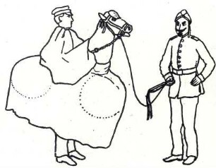 Hochzeitsbrauch in der Oberlausitz : Gesellschaftliche Volkskultur - Sitten im Laufe des menschlichen Lebens - Hochzeit. Ort: Hornja Łužica (juh) / südliche Oberlausitz. "Schimmelreiter" bei einer Hochzeit.