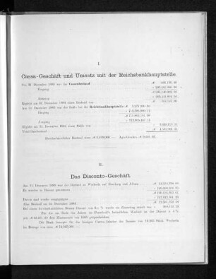 II. Das Disconto-Geschäft.