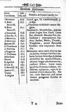Seculum septimum