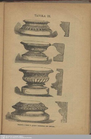 Tavola III.