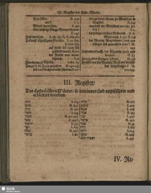 III. Register, der Hebräischen Wörter, so hierinnen sind angeführet und erläutert worden