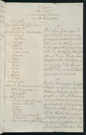 21. März 1833