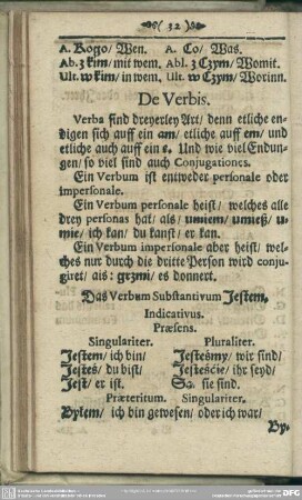 De Verbis