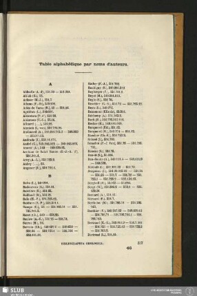 Table alphabétique par noms d'auteurs