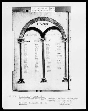 Evangeliar, Kanontafel II