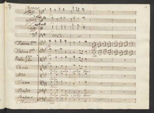 Chorus: Selig Paar!
