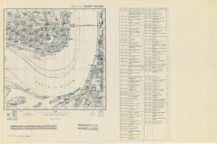 Oberkassel, Blatt 301