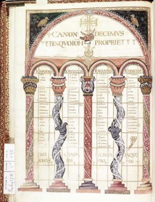 Evangeliar — Kanontafel, Folio 11verso