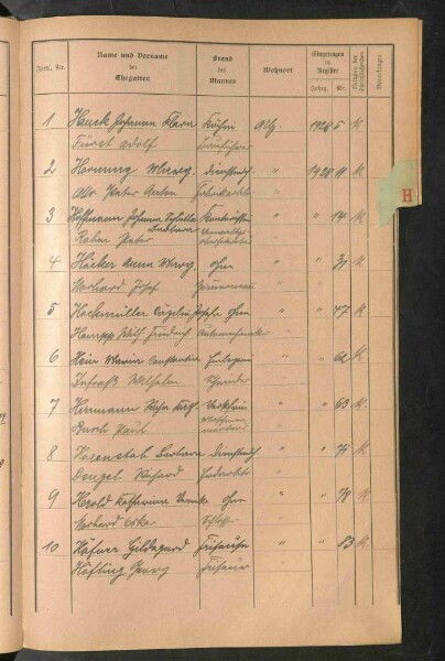 Standesamtsbuch der Stadt Aschaffenburg: Register Eheschließungen 1927 - 1929
