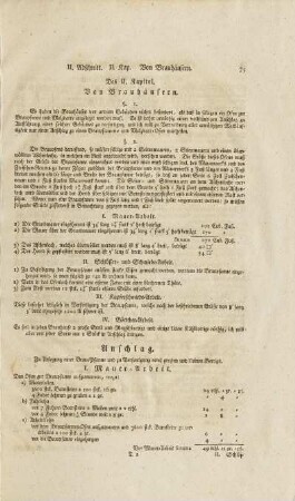 Das II. Kapitel. Von Brauhäusern