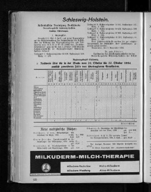 Neue medizinische Bücher