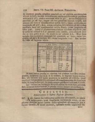 Conclusio. Animadversiones in Systema Physicum Astronomiae.