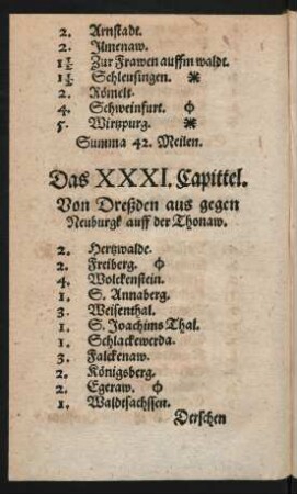 Das XXXI. Capittel.