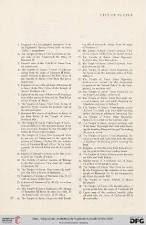 List of plates