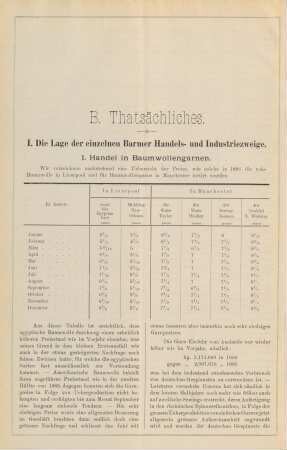 I. Die Lage der einzelnen Barmer Handels- und Industriezweige.