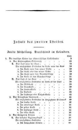 Inhalt des zweiten Theiles