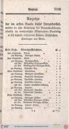 Anzeige der im ersten Bande [...] enthaltenen Foßilien, Geschlechter, Gattungen und Arten
