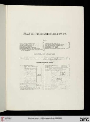 Inhaltsverzeichnis / Kunstbeilagen ausser Text / Abbildungen im Texte