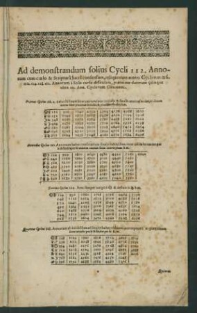 Ad demonstrandum solius Cycli 112. Annorum [...]
