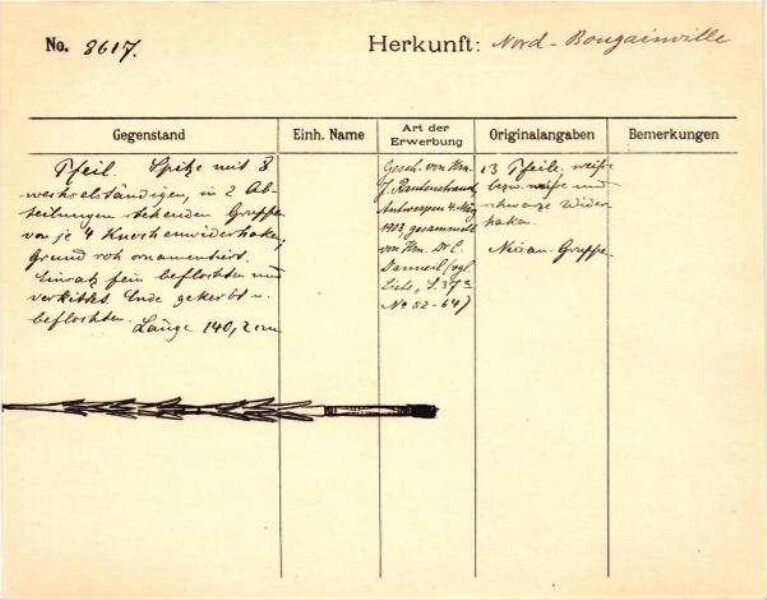 Il s'agit de la numérisation d'un document historique. Il reflète le contexte dans lequel il a été rédigé et ne correspond pas aux normes actuelles d'un langage conscient de l'histoire et de la diversité.
