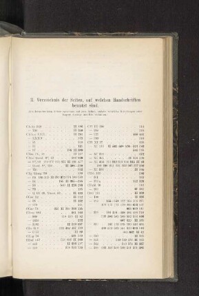 II. Verzeichnis der Seiten, auf welchen Handschriften benutzt sind.