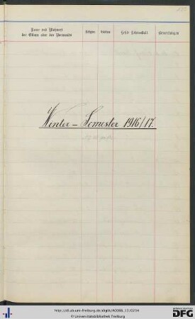 [fol. 189] Wintersemester 1916/17
