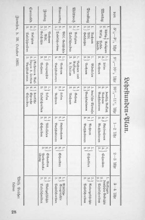 Lehrstunden-Plan