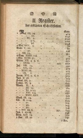 II. Register der erklärten Schriftstellen.