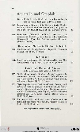 Aquarelle und Graphik (Nr. 252-271)