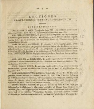 Lectiones Professorum Extraordinariorum