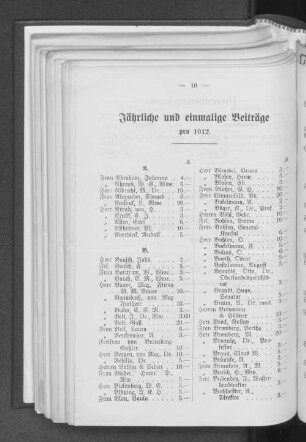 Jährliche und einmalige Beiträge pro 1912.
