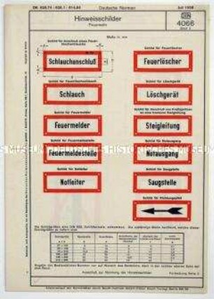 Informationsblatt über Hinweisschilder des Luftschutzes