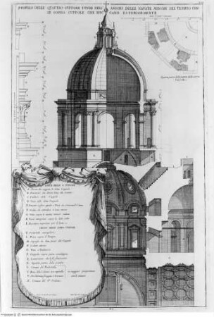 Templum vaticanum et ipsius origo - p. 359: Roma, San Pietro in Vaticano, cupolina laterale, sezione varie e part. della pianta