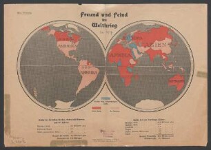 Freund und Feind im Weltkrieg