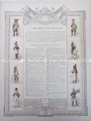 Uniformdarstellung, Rüstungen und Uniformen von Soldaten des 27. Dragoner-Regiments und Zeittafel von Schlachten und Belagerungen mit Beteiligung dieses Regiments bzw. seiner Vorläufer, Frankreich, 1674-1814.