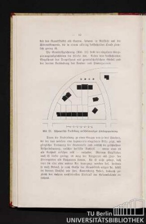 Abb. 18. Schematische Darstellung verschiedenartiger Häusergruppierung.