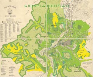 Übersichtsplan der Stadt Siegen, Grünflächenplan