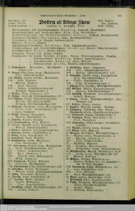 Dobra mit Rittergut Zschorna