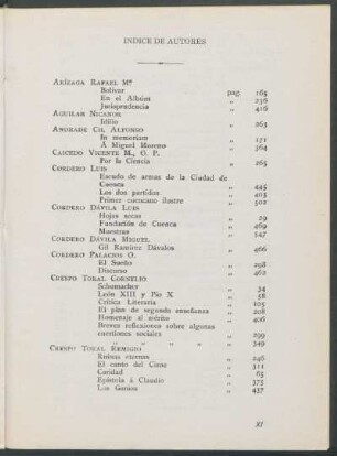Índice de autores