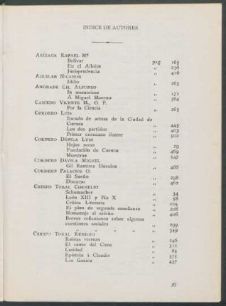 Índice de autores