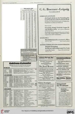 Nr. 17 (23. Apr. 1933), S. 3: Preisberichte