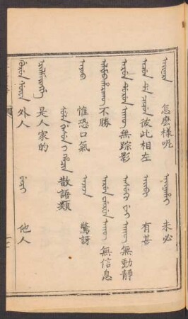 Sula gisun i hacin = 散語類