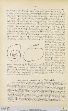 2: Der Zeichenunterricht in der Volksschule