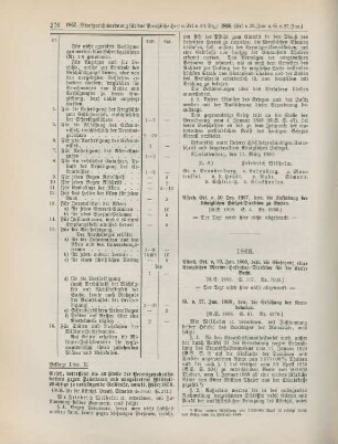 1868