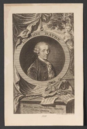 Porträt Joseph Haydn (1732-1809)