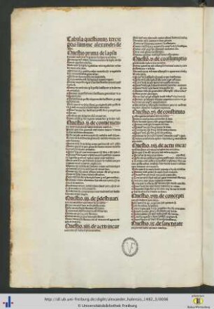 Tabula questionum.