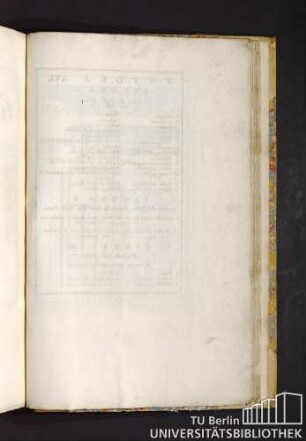 Tavola XVI. Figura I, II, III.